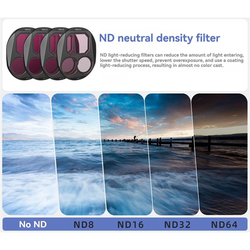 STARTRC Für DJI 4 Pro Filter-K – Drone Kit Waterproof Bewertung und Preis